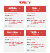 <strong>什么是工业从动化</strong>